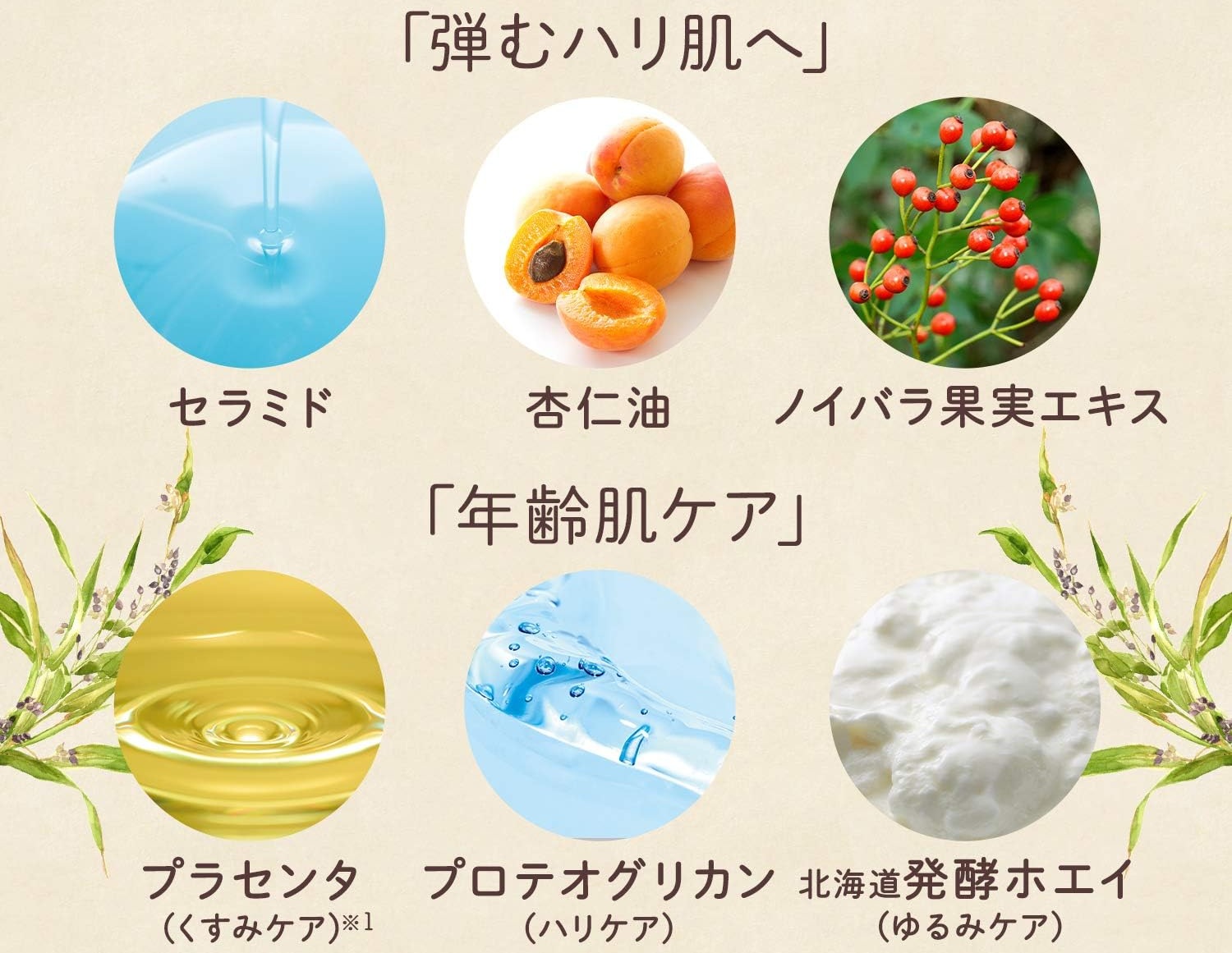 北海道発酵熟成ハトムギゲルクリームの成分