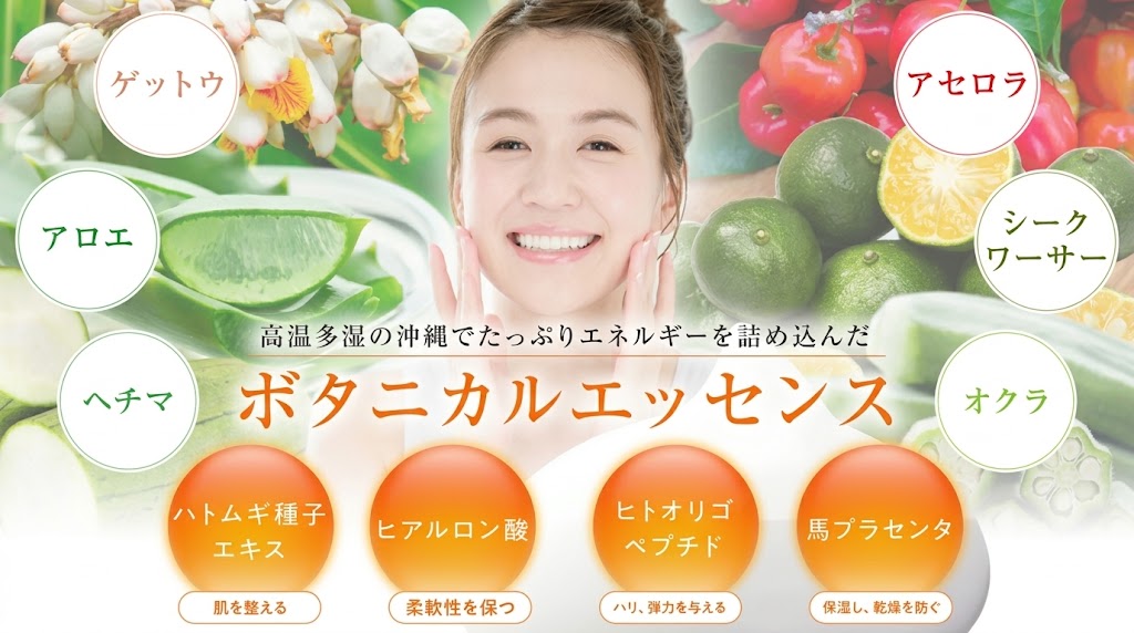 ぽろリナの成分