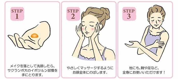 イポツルン習慣の使い方