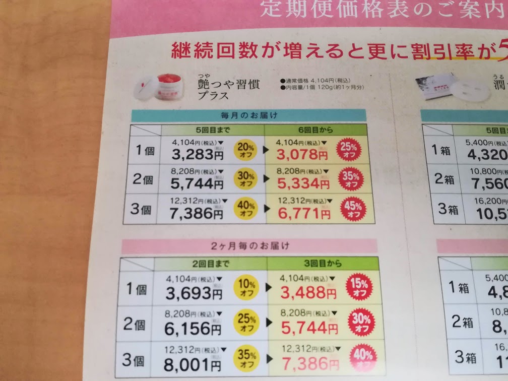 艶つや習慣プラス割引率